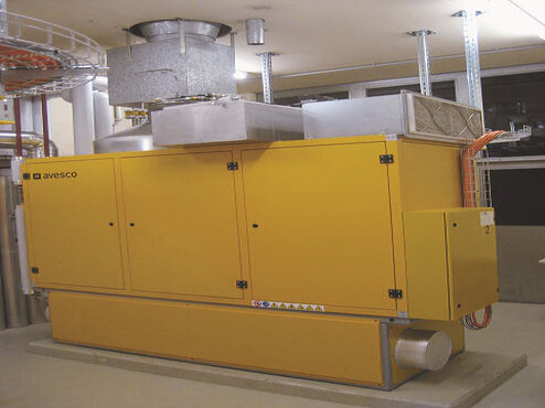 BHKW (Blockheizkraftwerk)